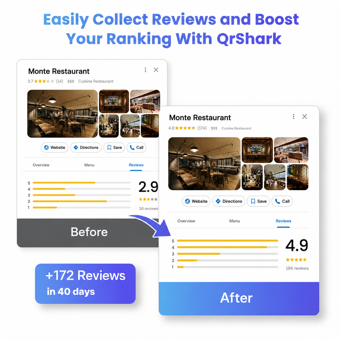 QR And NFC Google Review Tag